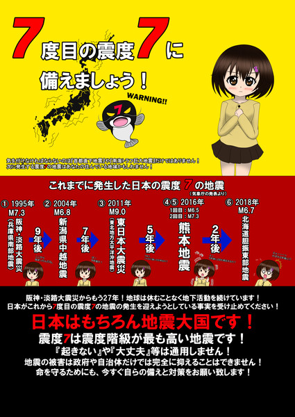 7度目の震度7に備えましょう！