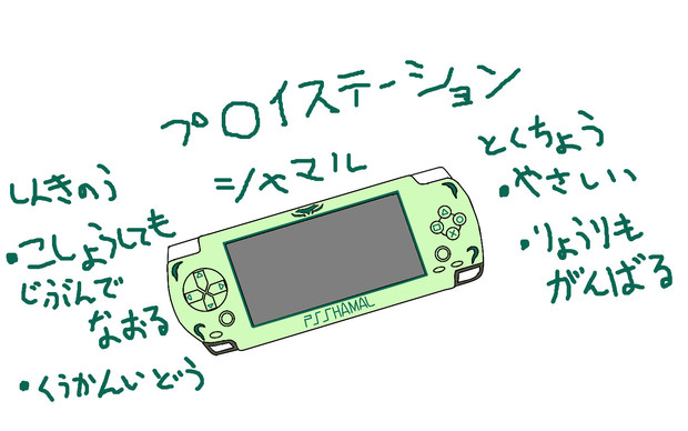 新型携帯ゲーム機 その4 サイハテエスケープ さんのイラスト ニコニコ静画 イラスト