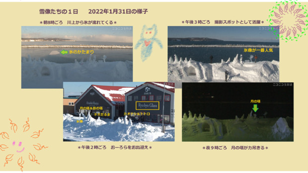 流氷放送の制作物その９