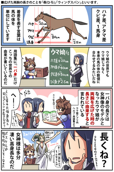 ウマ娘 着差表記 用語 坂崎ふれでぃ さんのイラスト ニコニコ静画 イラスト