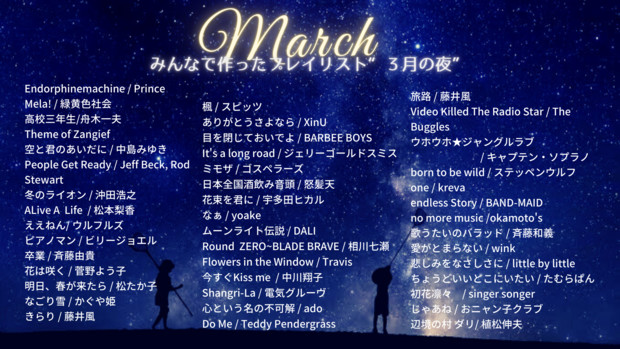 3月2日作成タワー練習枠BGM「みんなのプレイリスト “三月の夜  〜３月号〜”曲名一覧