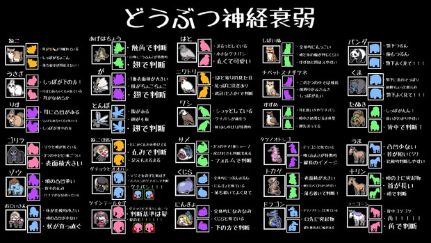 どうぶつ神経衰弱 公式 全員対戦 攻略画像 もも さんのイラスト ニコニコ静画 イラスト