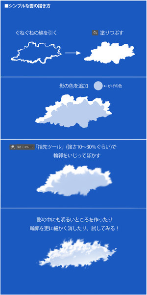 描き方 雲 初心者用 つけめん さんのイラスト ニコニコ静画 イラスト