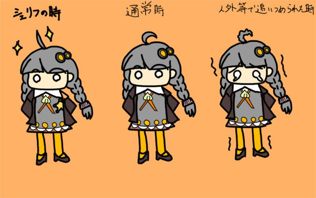 miniさんの見分け方(？)