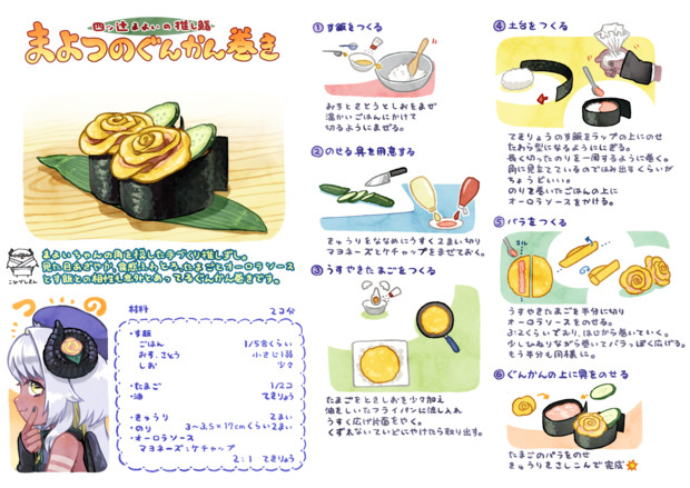 四ツ辻まよいの推し寿司レシピ