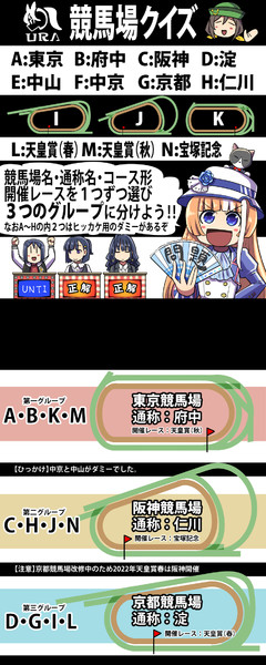 ウマ娘 競馬場クイズ 競馬場 坂崎ふれでぃ さんのイラスト ニコニコ静画 イラスト