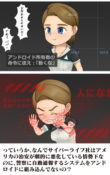 Ps4ゲーム デトロイトビカムヒューマン 知ったかぶり漫画 五重嵐 さんのイラスト ニコニコ静画 イラスト