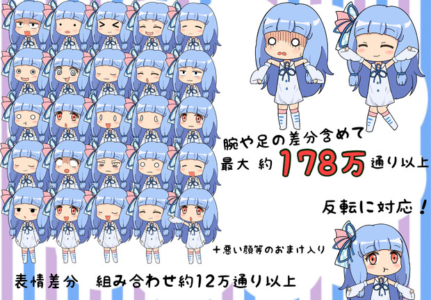 Sd琴葉あおい デフォルメ立ち絵素材 ゅr さんのイラスト ニコニコ静画 イラスト