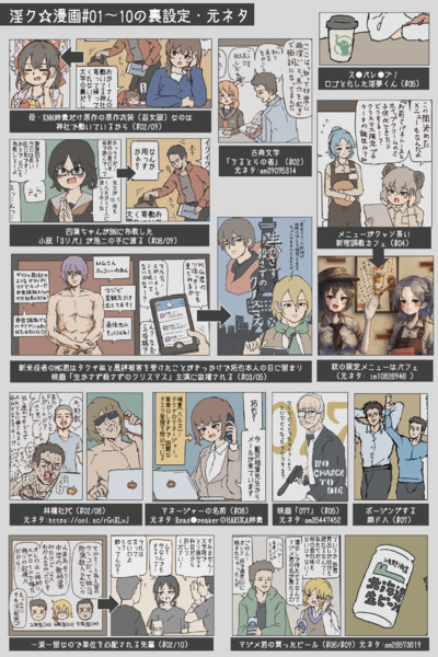 淫ク☆漫画の裏設定・元ネタ