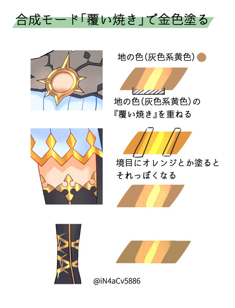 講座 金色塗るtips 犬上メジロヲ さんのイラスト ニコニコ静画 イラスト