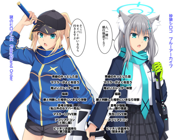 ブルーアーカイブ 砂狼シロコ マフラー 煩い 売買された