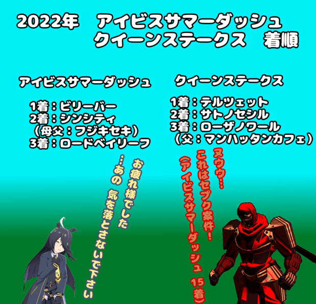 まんはったんかふぇのぶれいくたいむ　にじゅうさんはいめ【2022年アイビスSDとクイーンS】
