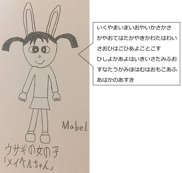 歴代の日本の内閣総理大臣の名前の頭文字を覚えるために必要な呪文を唱えるメイベルちゃん