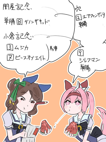 関屋記念　小倉記念　キングの買い目