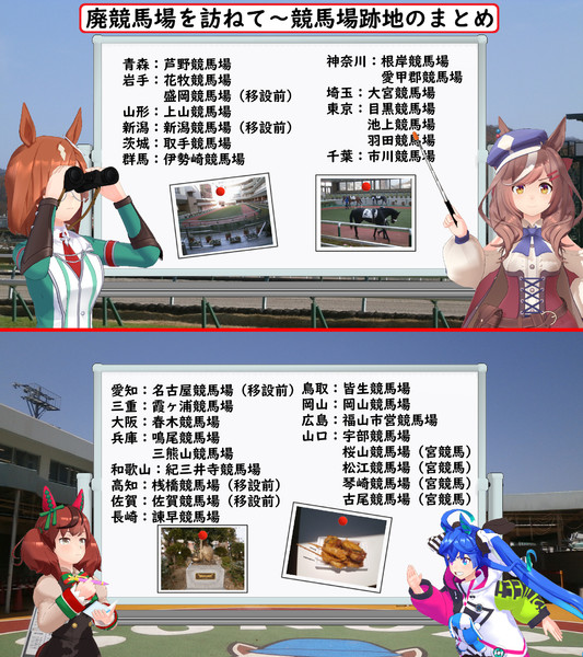 廃競馬場を訪ねて 競馬場跡地のまとめ ぐっきー さんのイラスト ニコニコ静画 イラスト