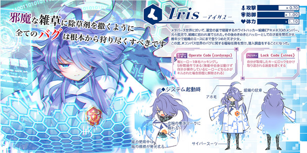 Iris(アイリス)