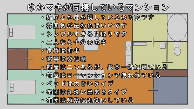 ゆかマキが同棲している（という設定の）マンション間取り説明付き