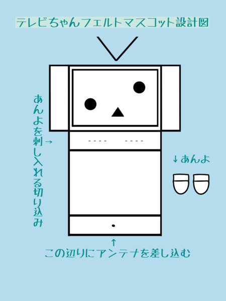 ニコニコテレビちゃん フェルトマスコット用設計図 ゆーぼ さんのイラスト ニコニコ静画 イラスト