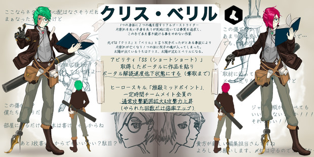 1つの身体に2つの魂を宿す作家 クリス ベリル シェメェ さんのイラスト ニコニコ静画 イラスト