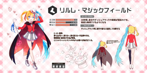 リルレ・マジックフィールド