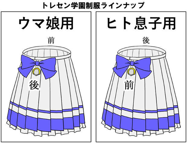 なんか出す穴。