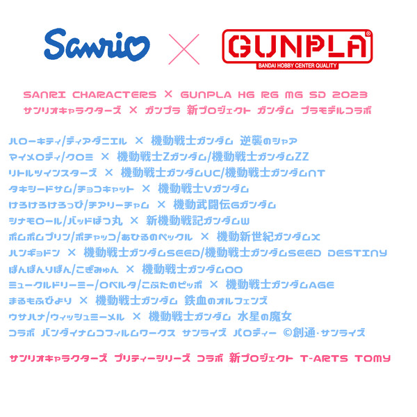 新プロジェクト コラボ サンリオキャラクターズ × ガンプラ 2023 パロディ