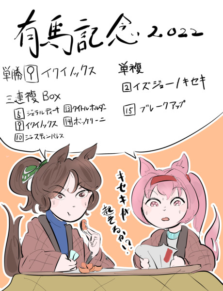 有馬記念　キングの買い目