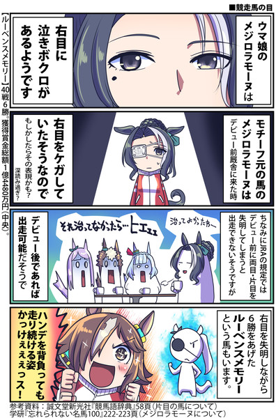 ウマ娘 共通 ラモーヌ ウィッグ