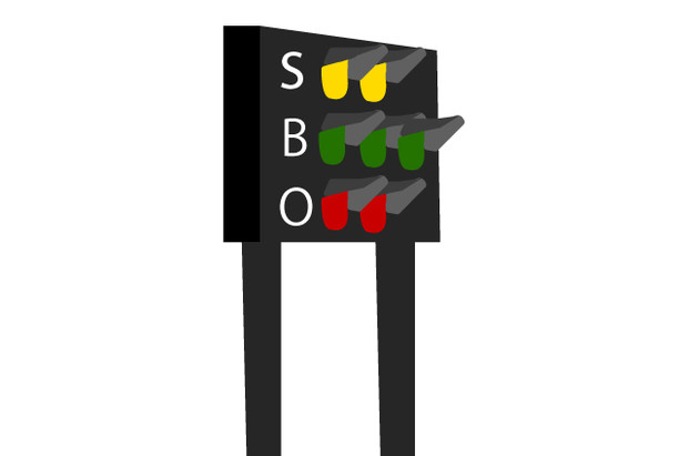 SBO