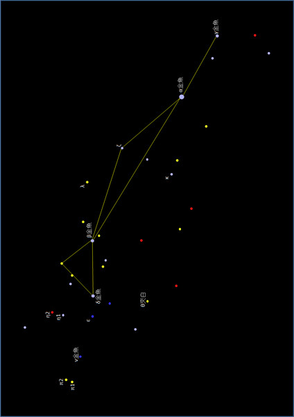 かじき座の恒星の一覧