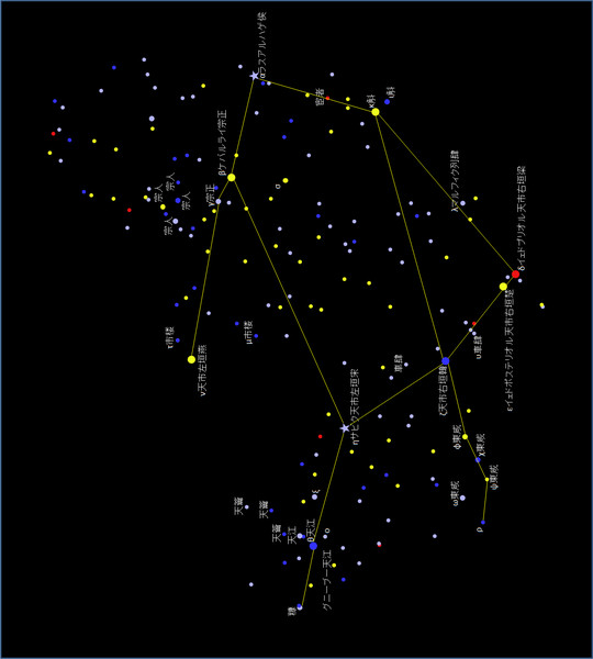 へびつかい座 / ひゅう さんのイラスト ニコニコ静画 (イラスト)