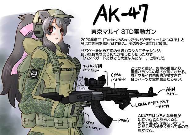 エアガン紹介「東京マルイ AK47(スタンダード)」