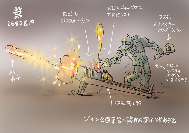ジオン公国軍第2号MS運用試製メガ粒子砲
