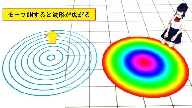 配布静画