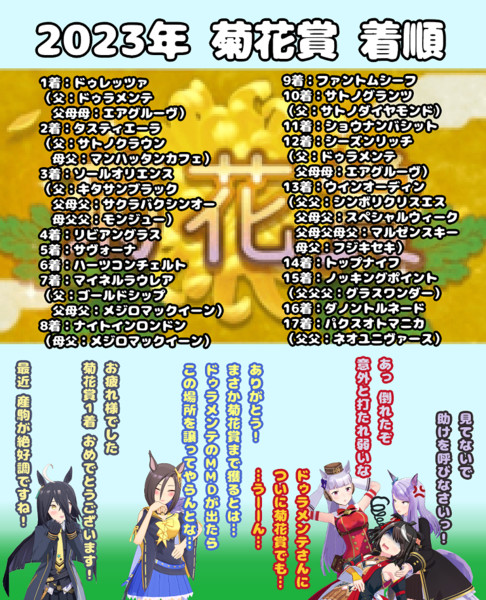 まんはったんかふぇ の ぶれいくたいむ １０１はいめ【2023年 菊花賞】