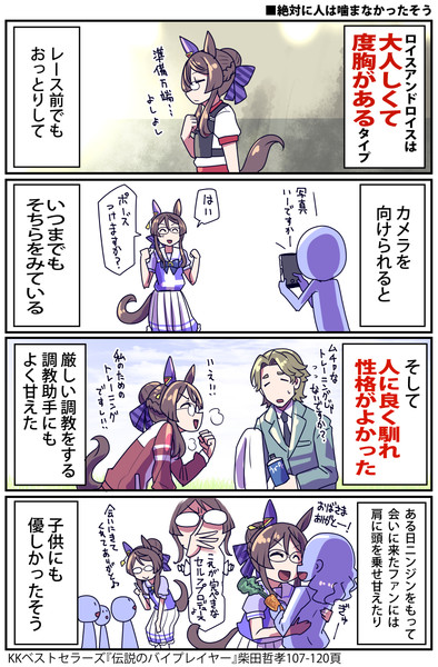 【ウマ娘】性格◎【ロイスアンドロイス】