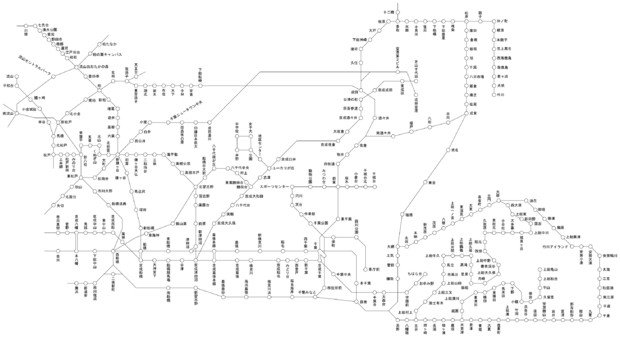 千葉県の鉄道路線図