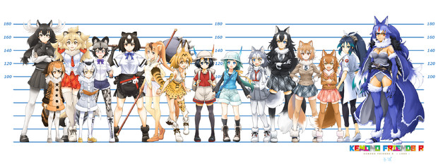 けものフレンズR　ろぼ　身長比較Part5