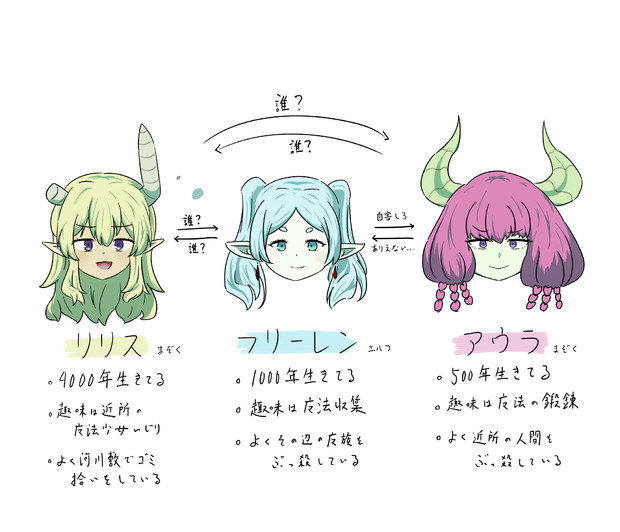 ご長寿 / ふらん さんのイラスト ニコニコ静画 (イラスト)