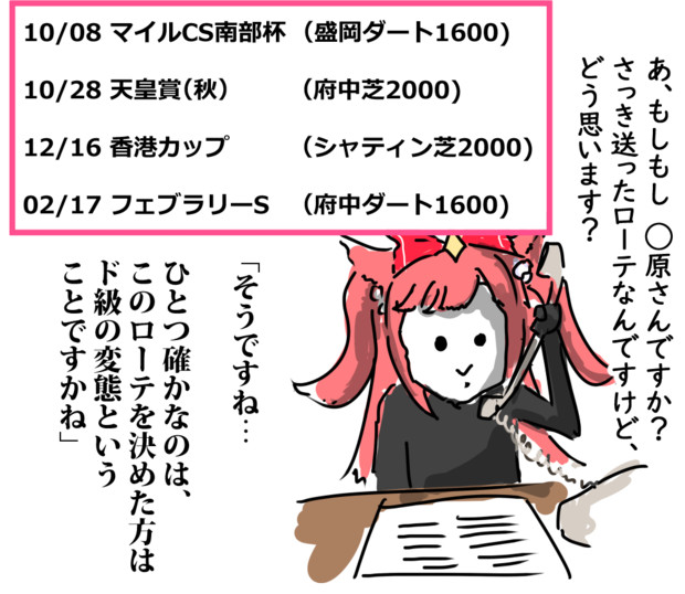 変なローテ