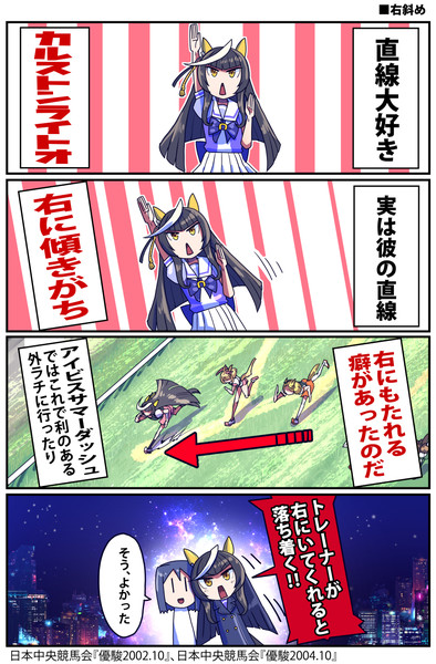 【ウマ娘】右に【カルストンライトオ】