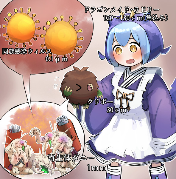 遊戯王　大きさ比べ１