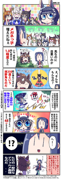 【ウマ娘】馬の視力【目】