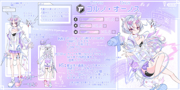 コルノ・オーノス(DPS爆盛りガンナー)