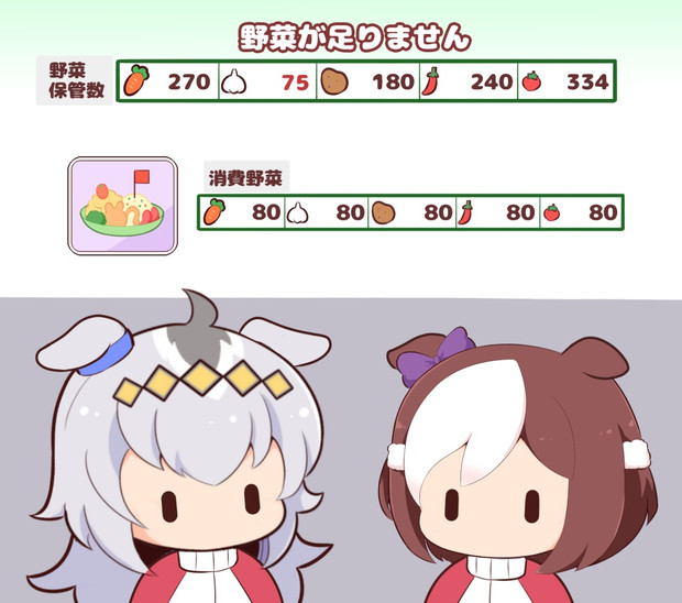野菜不足