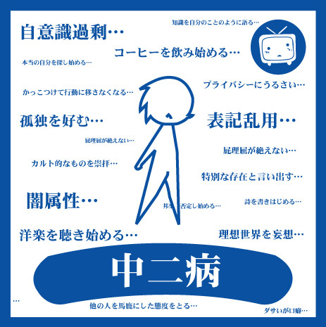 中二病 コシヒカリ さんのイラスト ニコニコ静画 イラスト