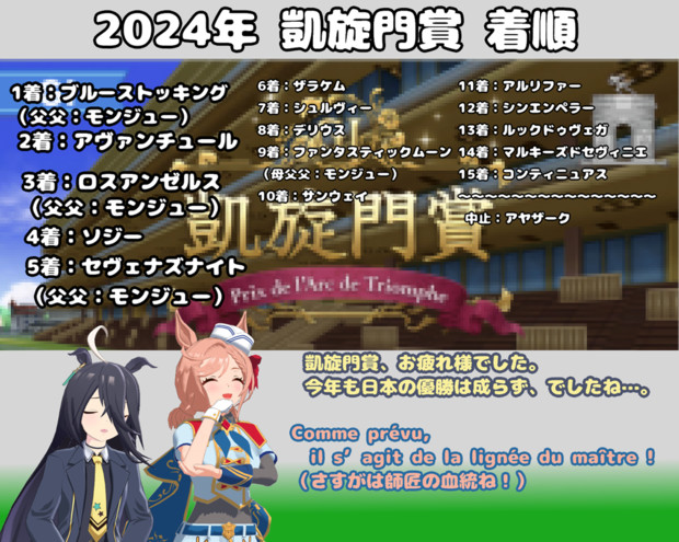 まんはったんかふぇ の ぶれいくたいむ １６４はいめ【2024年 凱旋門賞】