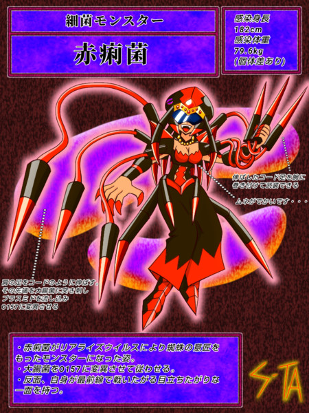 赤痢菌擬人化