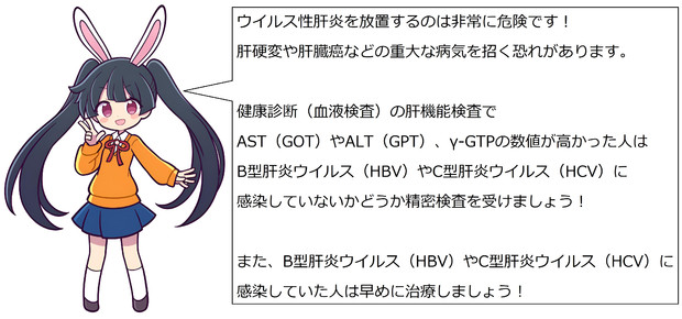 ウイルス性肝炎を放置するのは非常に危険です！早めに治療しましょう！