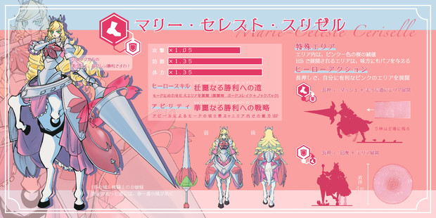 マリー・セレスト・スリゼル